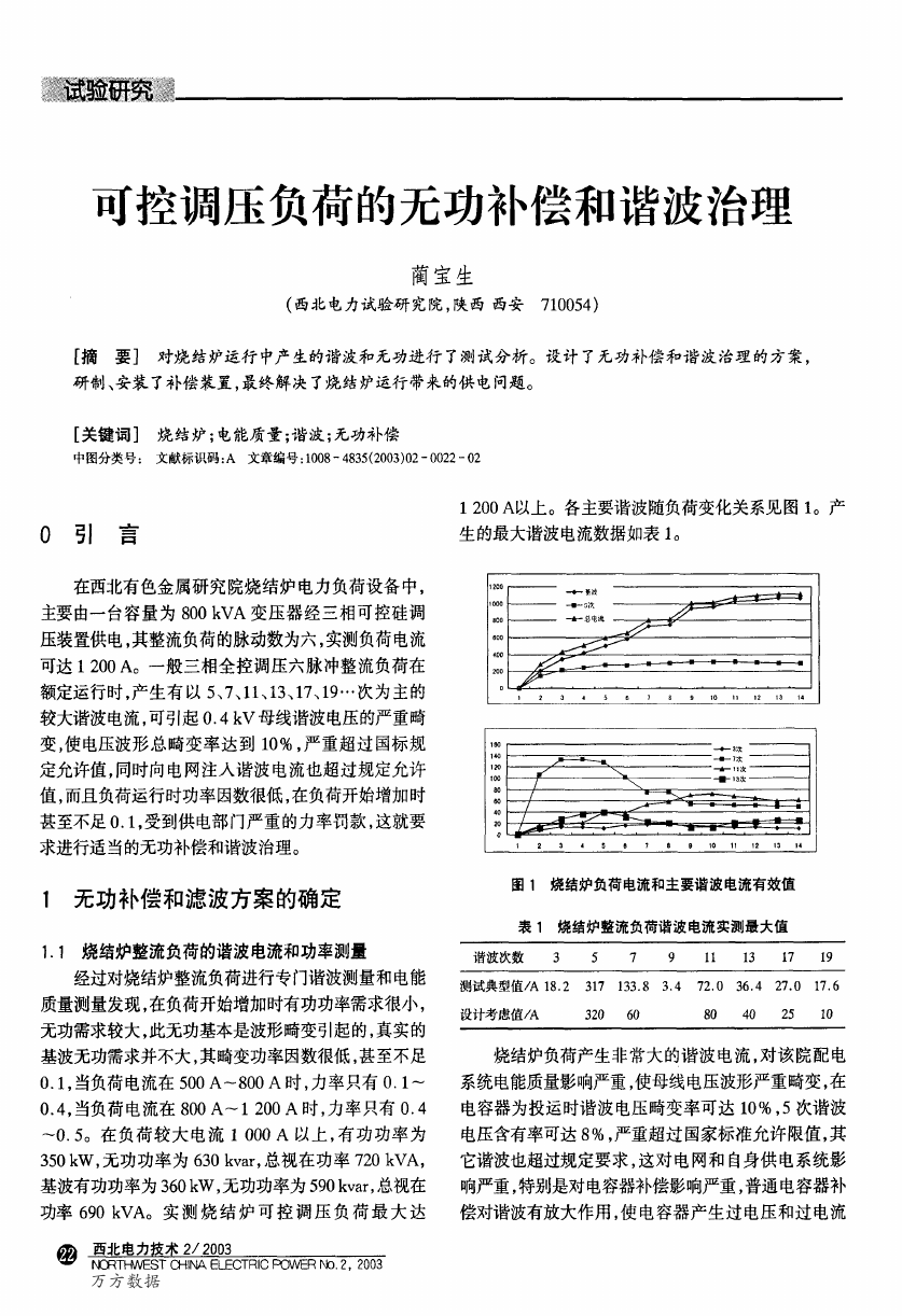 可控調(diào)壓負(fù)荷的無功補(bǔ)償和諧波治理.png